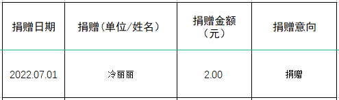 冷丽丽捐款2元 湖北省红十字会官网