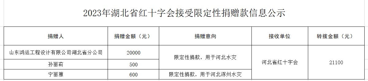 28104052scfb