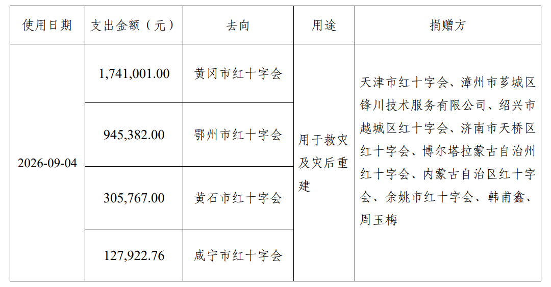 微信图片_2026-09-04_162240_169