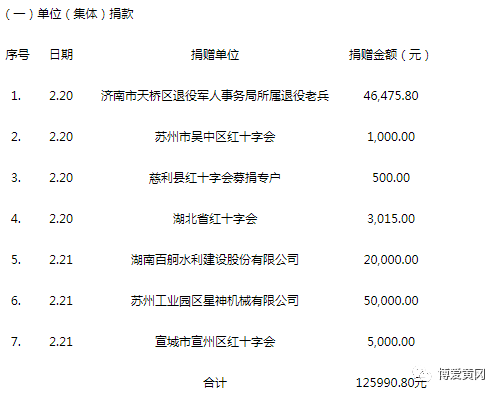 微信图片_20200222161508.png