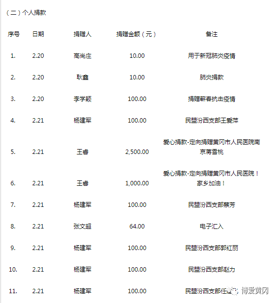 微信图片_20200222161512.png
