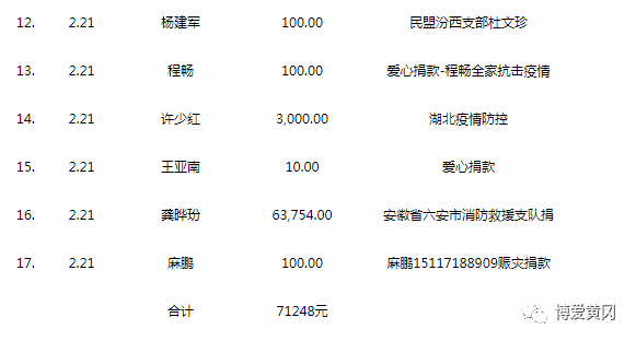 微信图片_20200222161521.png