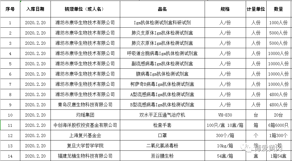 微信图片_20200222161525.png