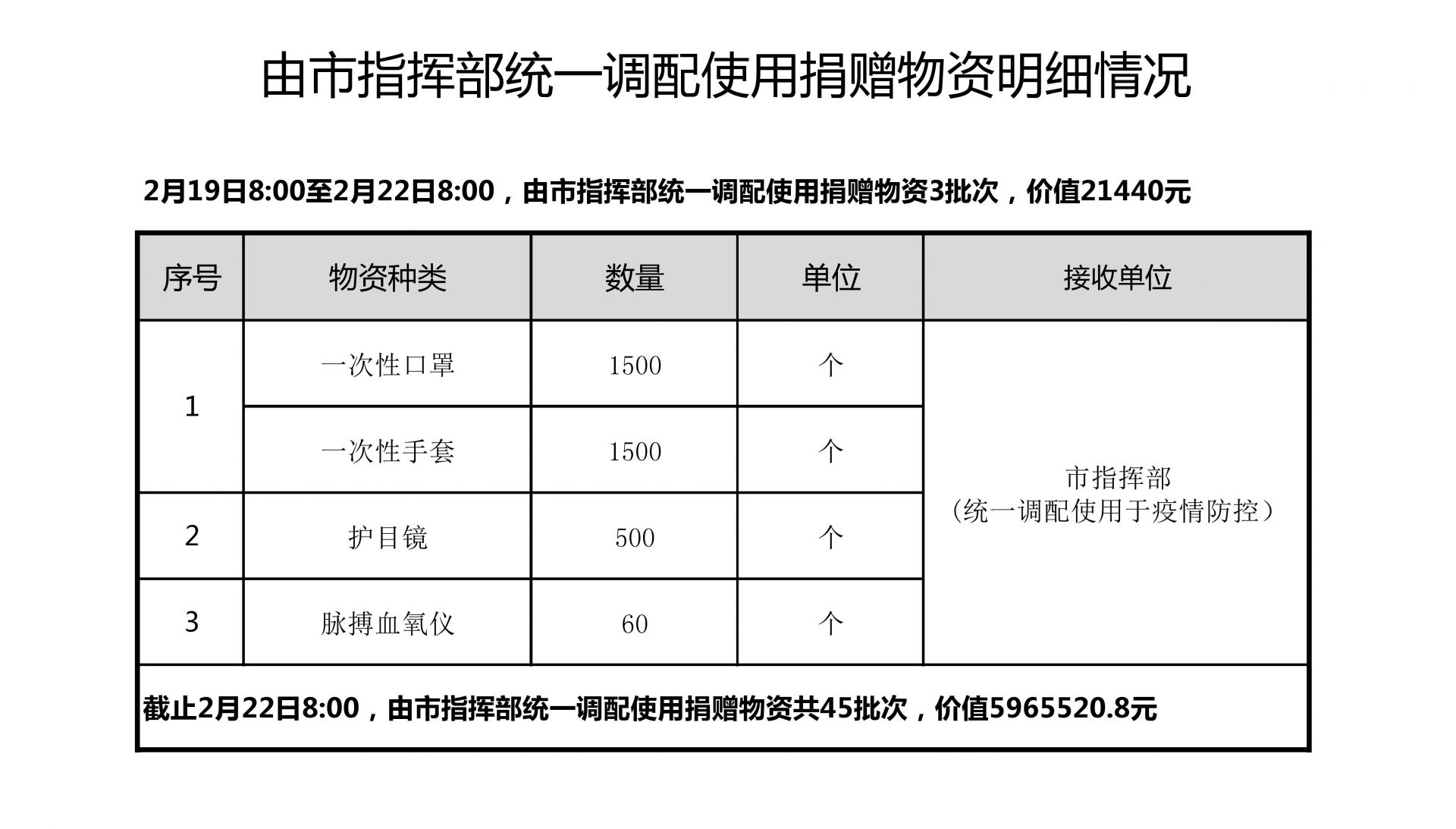 微信图片_20200222162426.jpg