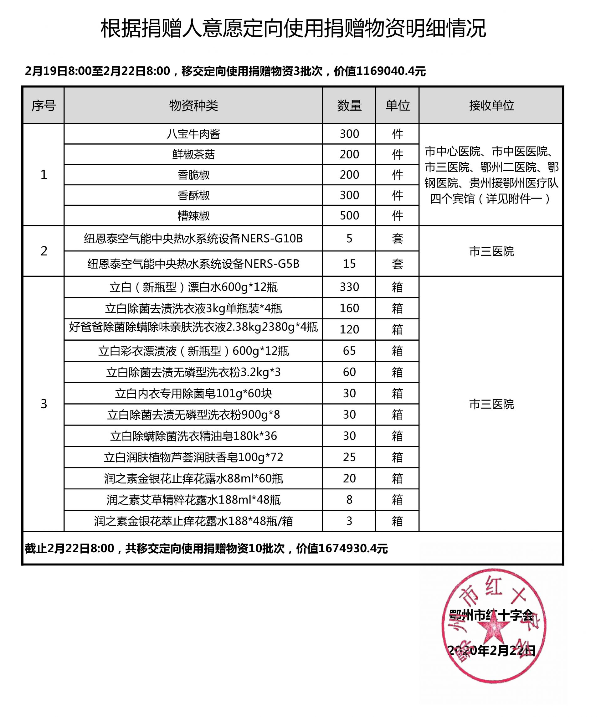 微信图片_20200222162432.jpg