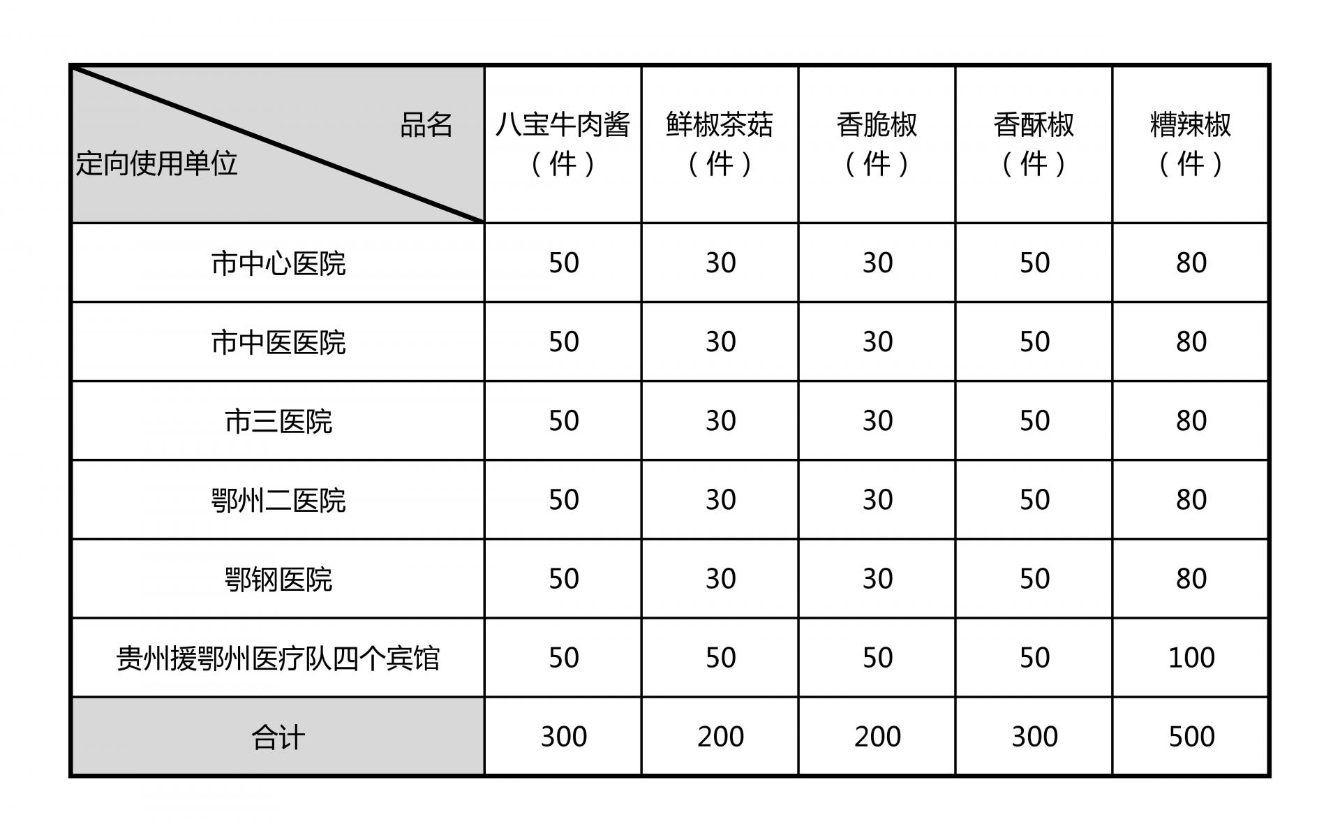 微信图片_20200222162436.png