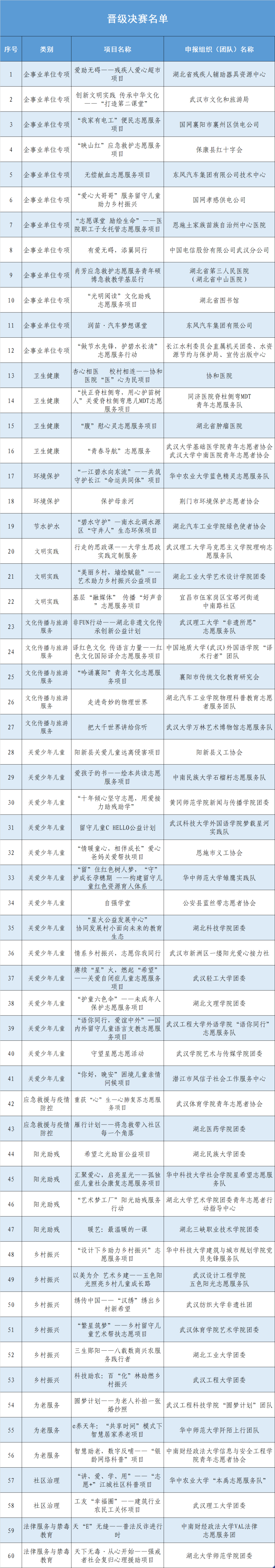 微信图片_20220816084733.png